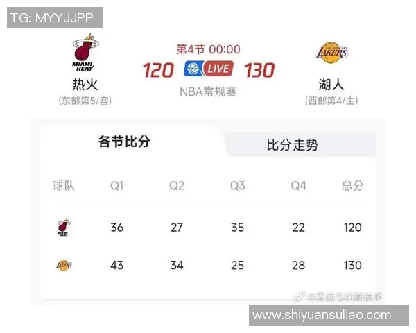 湖人对热火精彩回放回顾2019年11月09日比赛全程分析与亮点总结